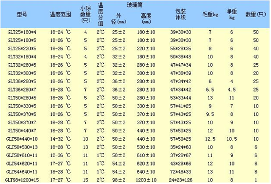 QQ截圖20150916102041.png QQ截圖20150916102041.png