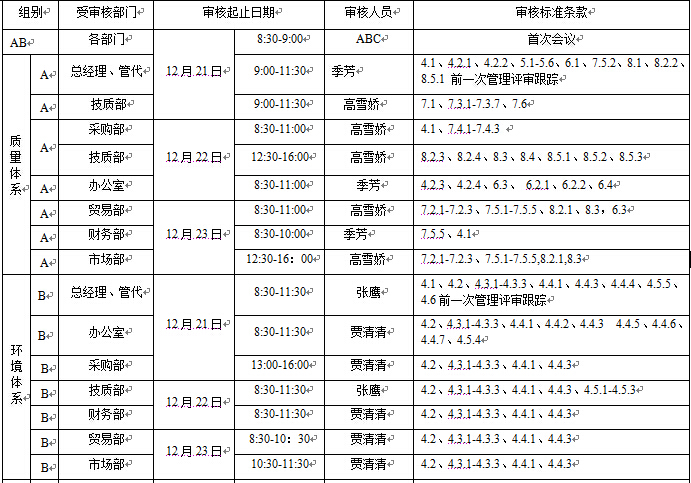 森垚2015年內(nèi)部審核實(shí)施計(jì)劃發(fā)布 森垚2015年內(nèi)部審核實(shí)施計(jì)劃發(fā)布