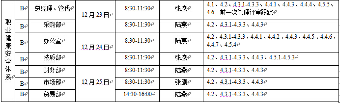 森垚2015年內(nèi)部審核實(shí)施計(jì)劃發(fā)布 森垚2015年內(nèi)部審核實(shí)施計(jì)劃發(fā)布