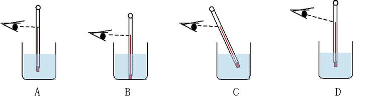 水銀溫度計(jì)使用.jpg 水銀溫度計(jì)使用.jpg