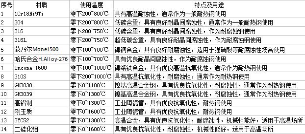 360截圖20160714132112943.jpg 360截圖20160714132112943.jpg