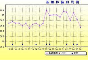 體溫1.jpg 體溫1.jpg