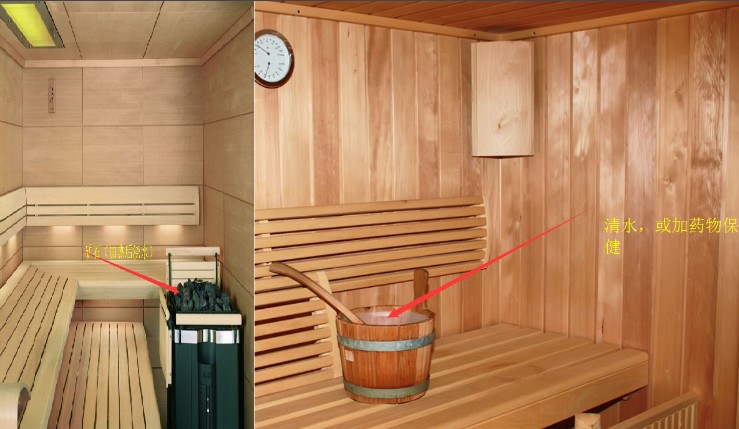 桑拿房的必備——溫濕度計.jpg 桑拿房的必備——溫濕度計.jpg