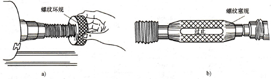 螺紋規的使用與保養-2.jpg 螺紋規的使用與保養-2.jpg