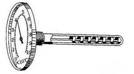 你是否了解雙金屬溫度計的工作原理？