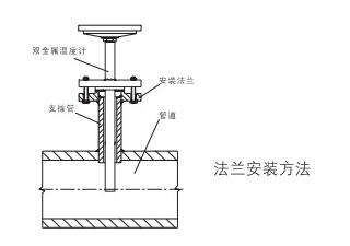 法蘭雙金屬溫度計安裝方法.jpg