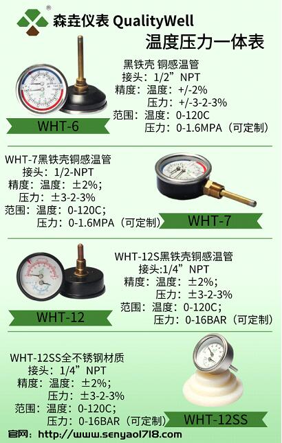 水高計的感溫管如何選擇？